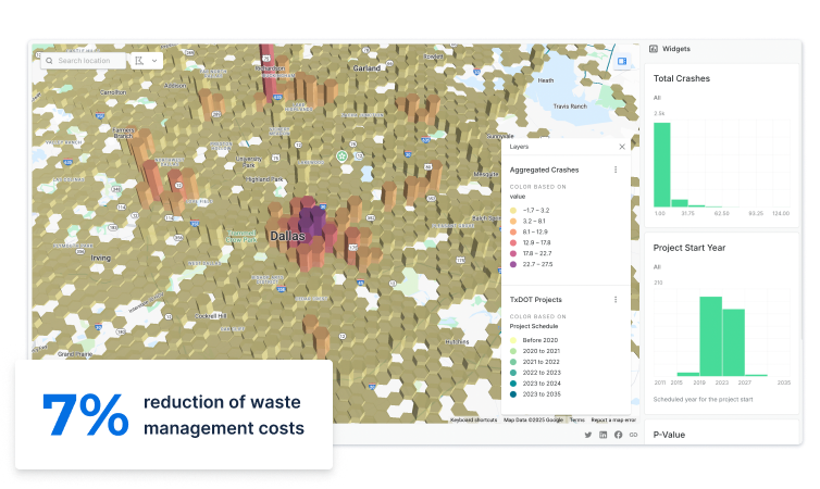 Smart Cities & IoT mobile